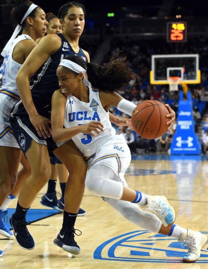 Jordin Canada UCLA Women's Basketball