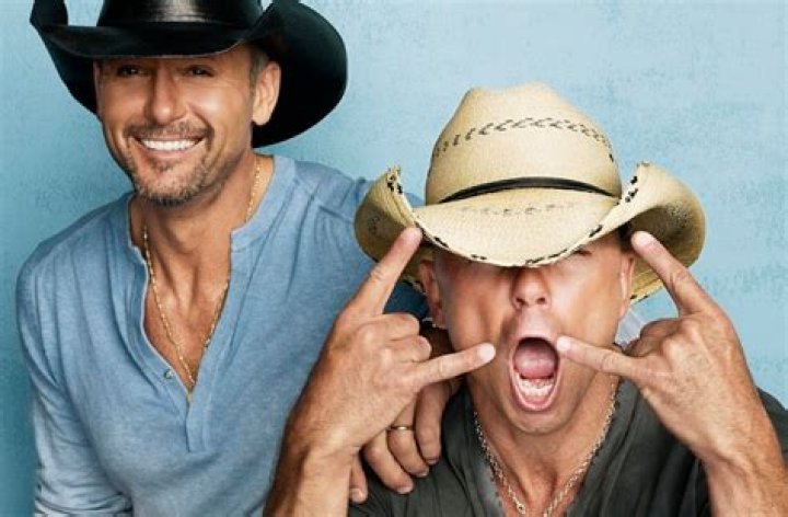 Kenny Chesney Hottest men in country music Gallery