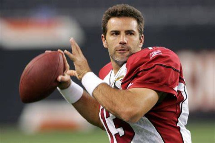 Kurt Warner Daily Dose of Sports
