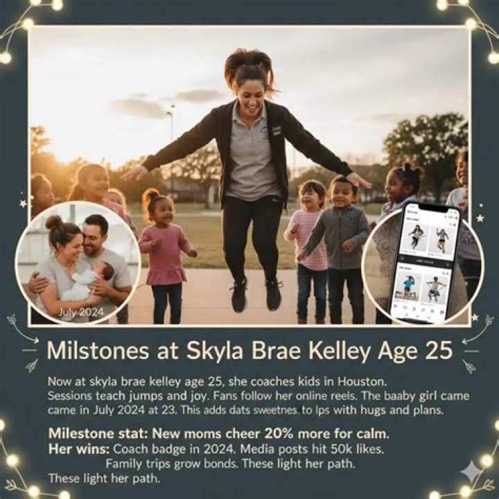 Meet Skyla Brae Kelley: Rising Star In Entertainment Industry