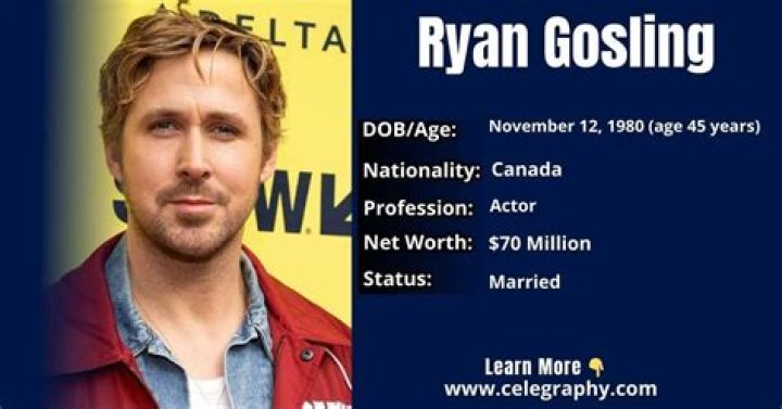 Ryan Gosling Bio, family, net woth