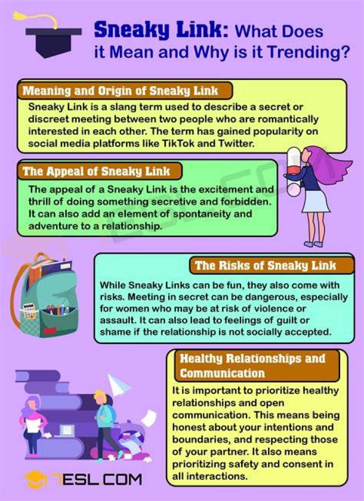 Sneaky Link Meaning, Examples & More Bark