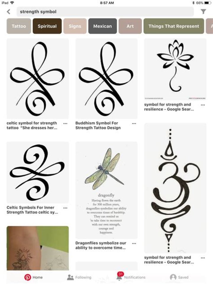 Tattoos That Represent Strength For Men Tattoos That vrogue.co