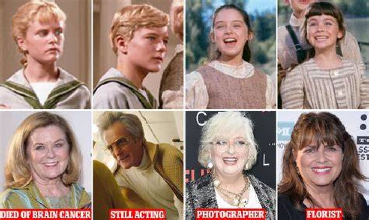 THEN AND NOW The cast of '13 Going on 30' 15 years later Movies And
