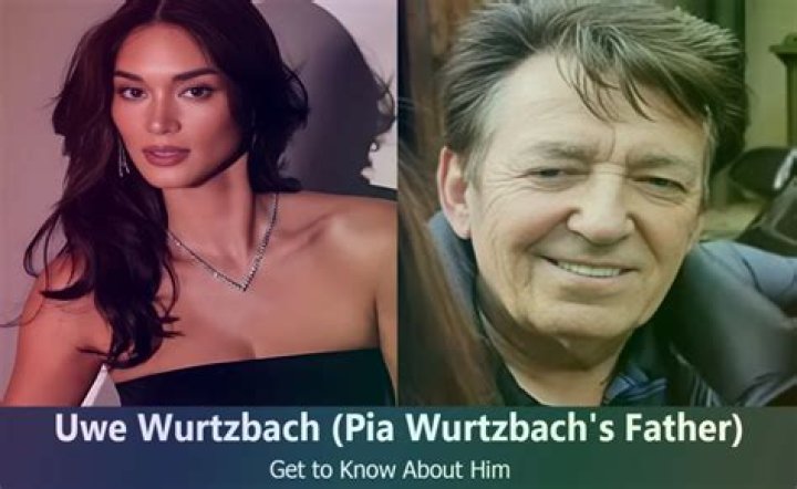 Uwe Wurtzbach on PEP.ph